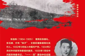 北有胶东乳娘，南有红色银滩！乳山银滩竟有这么一处红色教育阵地图片