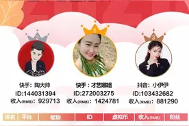 主播收入榜（4.20）| 快手主播日入百万；腾讯直播推嘉年华活动图片
