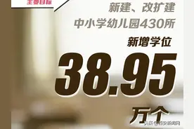 赞！高新区20所小学即将建成 今秋投用图片