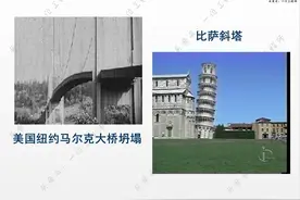 材料力学很难入门么？掌握杆件的拉伸和扭转计算，值得保存学习图片
