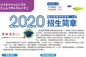 2020年宿迁高等师范学校招生简章图片