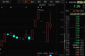股票退市之后去哪了，能“抄底”吗？图片