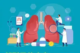 新型冠状病毒感染的肺炎有哪些症状？全在这里图片