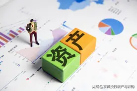 浅谈公司强制清算的相关法律问题（一）图片