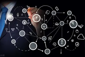 三只科技股有望在2021年继续大涨图片