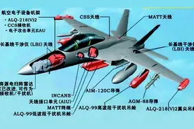 中电14所立大功！光子雷达再突破，锻三军之眼，让对手“裸奔”图片