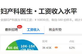 安家：宫蓓蓓跳槽到私立医院，一年多挣300万，公婆还看不上她？图片