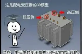 什么是配电变压器？8张图片告诉你答案，简明扼要图片