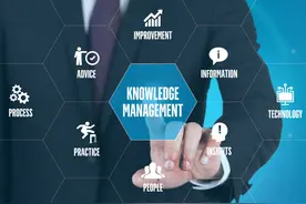 管理者如何能让员工“听从指挥、统一行动”，结果不可思议图片