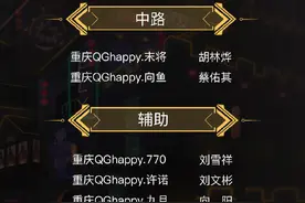 KPL春季赛大名单，eStar教练奶茶花海打野，RNGM虔诚一人抗下所有图片