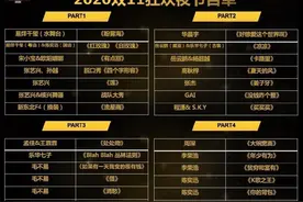 双11晚会部分节目单曝光，诸多艺人上演合作舞台，堪称活久见图片