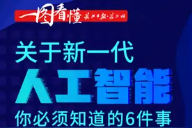 关于新一代人工智能，你必须知道的6件事丨一图看懂图片