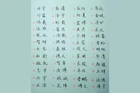 鼠年出生的宝宝这样取名，多才多艺又好听，而且还不重名！图片