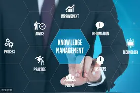 涨知识：什么是住院医师规范化培训内容与标准图片