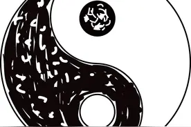 浅谈中医入门必学《医学三字经》第1篇-医学源流图片