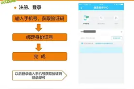 宅在家就能申请门诊大病，这个“掌上办”技巧快收好图片
