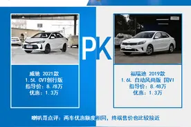 丰田威驰对比起亚福瑞迪，8万预算谁更靠谱？图片