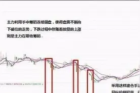 3.30：主力常用的三大建仓手法，都在这里了图片