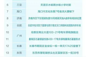 网约车司机们看过来！图片