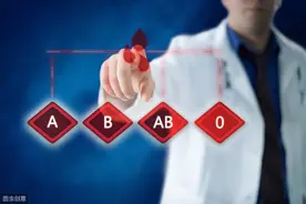 你的血型中隐藏了什么秘密？O型血图片