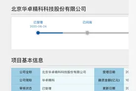 攻克光刻机双工件台，“光刻机第一股”冲刺科创板图片