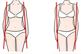 骨架大的女生别掉队，紧跟这两步走，世界欠你一句“好性感”图片