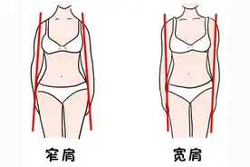 骨架大的女生别掉队，紧跟这两步走，世界欠你一句“好性感”图片