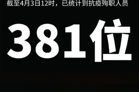 381位抗疫殉职人员名单，是他们用血肉筑起新的长城，铭记英雄！图片