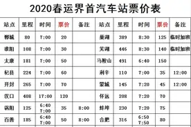 涨价了？界首汽车站发往各地客车春运票价公布图片