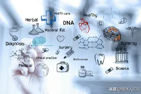 智能领航，数字创新，秀域成为大健康行业转型的模范生图片