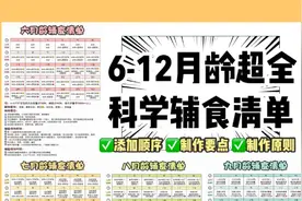 儿童辅食完全手册，辅食制作、喂养常识、餐具购买一次性教会你图片