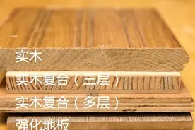 装修前收下这份地板干货+品牌测评附价格，让你家地板多用几十年图片