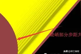 「 MasterCAM实战」等高刀路与浅平面刀路加工圆柱弧面的策图片