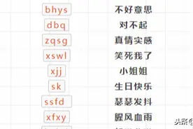 在00后“乱七八糟”的网络新词冲击下，汉字文化会被洗刷遗忘吗？图片