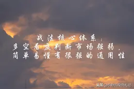 战法核心体系：多空看盘判断市场强弱，实用性强（图解）图片