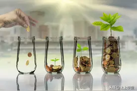 基金投资中关键时间点的确认图片