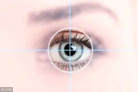 糖尿病引起的眼底病变，哪几种手术可以治疗呢？图片