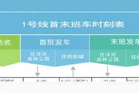 西安地铁最新线网首末班车时刻表图片