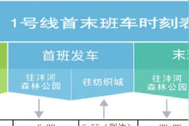 西安地铁最新线网首末班车时刻表图片