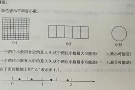 暑假天天练：四年级数学题，附答案及重难点解析图片
