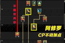 DNF：阿修罗CP版本加点分析，每种护石都有对应的加点方案图片