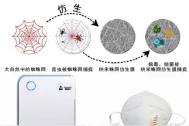 最新消息！江苏"超牛"高校：研发出可水洗、可重复使用的KN95口罩！图片