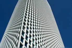 金融体系图鉴——1分钟搞懂（系列1）图片