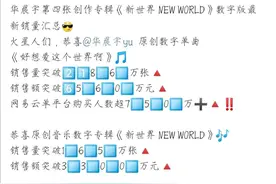 华晨宇四专成绩汇总！两个百万，四个千万，一个亿！图片