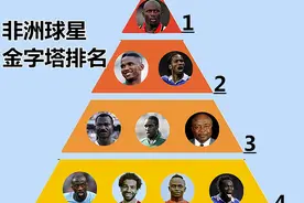 非洲球星金字塔排名：埃托奥和德罗巴位列2档，金球先生独霸1档图片