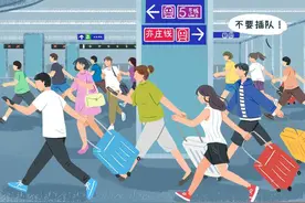 “北漂”在北京的真实生活现状，从“五环”开始讲起！（漫画）图片