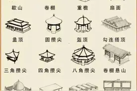 中国古建筑解析，一文看懂！图片