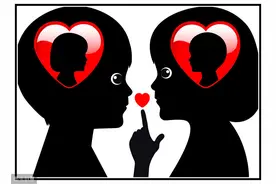 不敢给对象看de爱情心理测试，你敢参加吗？图片