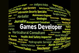Unity游戏开发有什么优点？学习完能找到工作吗？图片