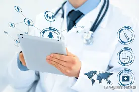 医药行业发展趋势和研究方法图片